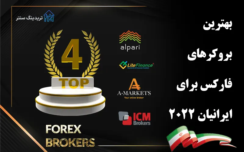 بهترین بروکر های فارکس برای ایرانیان و معتبر ترین بروکر فارکس دنیا
