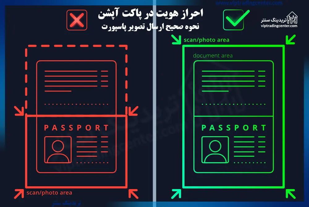 آموزش احراز هویت در پاکت آپشن - تصویر صحیح پاسپورت برای وریفای پاکت اپشن
