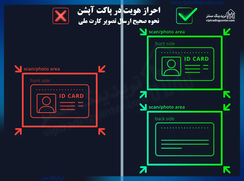 آموزش وریفای پاکت آپشن - تصویر صحیح کارت ملی برای احراز هویت در پاکت آپشن