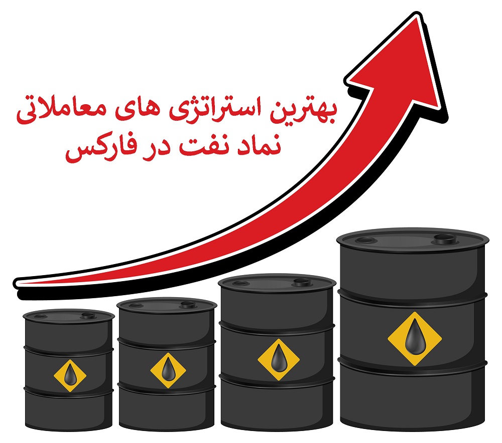 استراتژی های مناسب برای ترید نفت در بازار فارکس