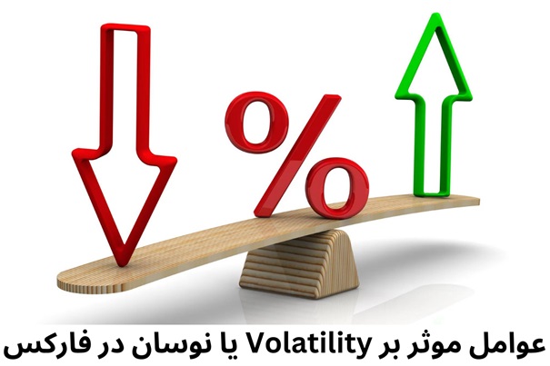 عوامل موثر بر Volatility