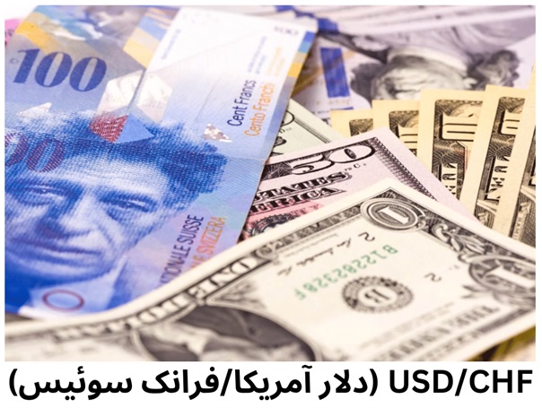 دلار آمریکا/فرانک سوئیس