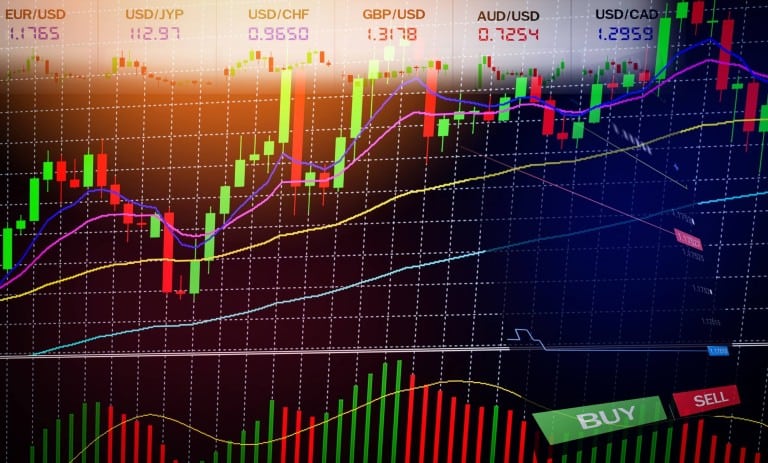 معامله جفت ارز EUR/USD در فارکس با استفاده از اندیکاتور