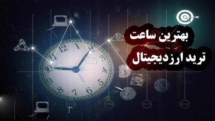 شلوغ ترین زمان معاملات در نوبیتکس