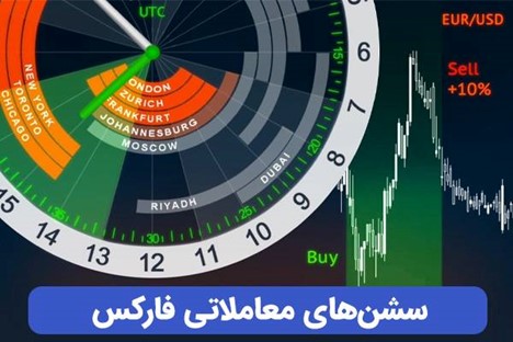 اخبار و رویدادهای مهم در سشن‌های مختلف