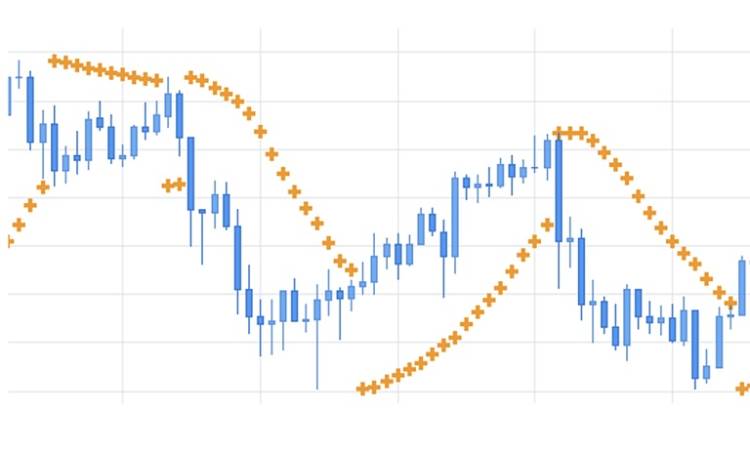 کاربردهای پارابولیک سار در تحلیل تکنیکال